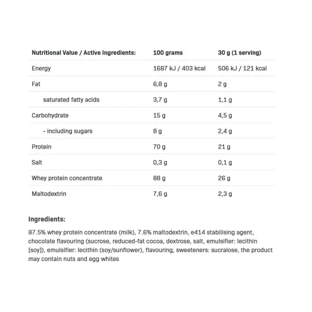 ALLNUTRITION Whey Protein Chocolate Caramel, 2270 g 2