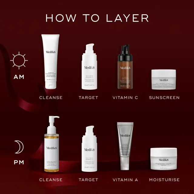 Medik8 Rejuvenation Routine 2