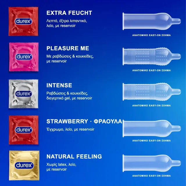 Durex Προφυλακτικά Love Mix 40τμχ 56mm Strawberry 2