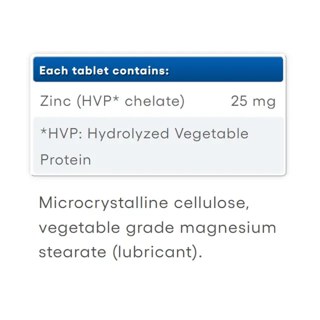Natural Factors Zinc Chelate 25 mg 2