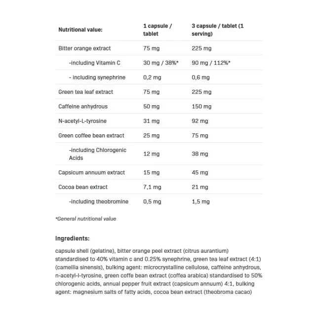 ALLNUTRITION BURN4ALL Extreme 2