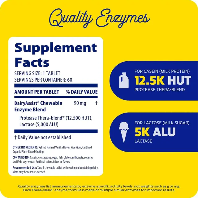 Enzymedica DairyAssist® Chewable 2