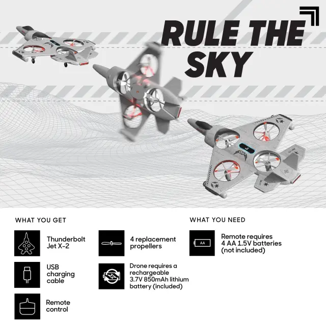 Sharper Image Τηλεκατευθυνόμενο Drone 2.4G 360° Thunderbolt Jet X-2 3