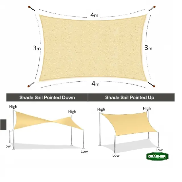 Grasher Ε220 Πανί σκίασης ορθογώνιο με κρίκους 180gr/m² 3x4m Μπέζ / 103618 3