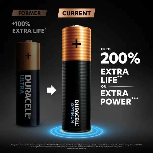 Duracell Optimum MN1500 LR6 AA (4 τμχ) 01.001.0114 3