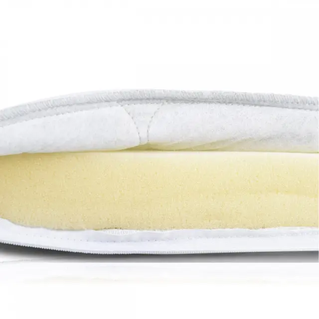 Cangaroo Dreamland Στρώμα Παρκοκρέβατου Αναδιπλούμενο Aloe Vera 120x60x5cm 2