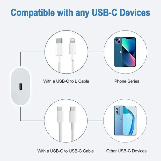Αντάπτορας φόρτισης Fast Charge με θύρα Type-C - PD-20W - 810835 3