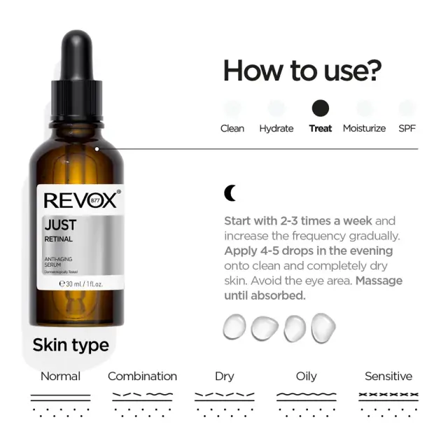 Revox B77 Just Retinal Serum Αντιγηραντικός ορός προσώπου με Ρετινόλη 30ml 2