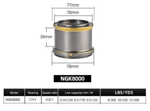 Μηχανάκι ψαρέματος - NGK8000 - 931057 3