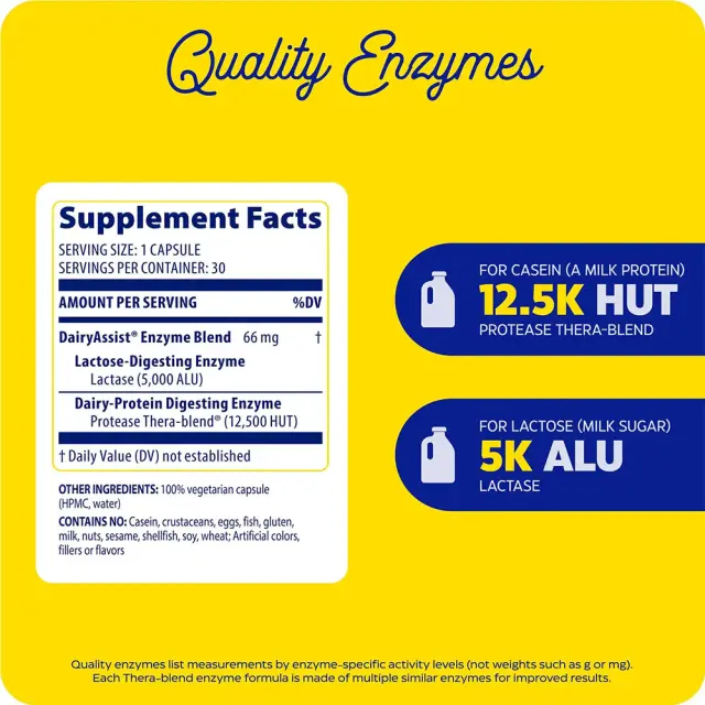 Enzymedica DairyAssist® 2