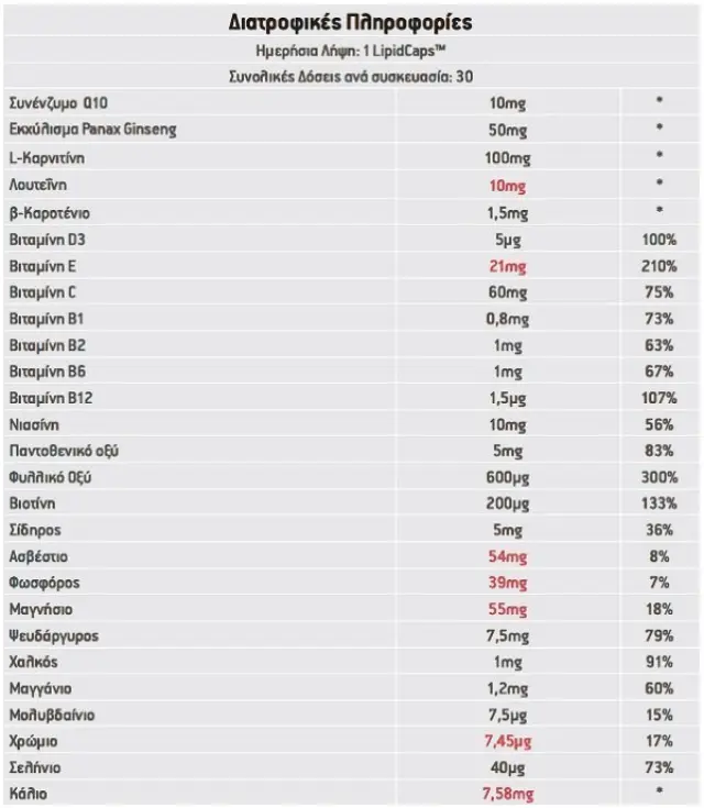 Vital | Silver 50+ | Συμπλήρωμα Διατροφής Πολυβιταμίνη για Ενήλικες 50 Ετών και Άνω | 30 Κάψουλες 2
