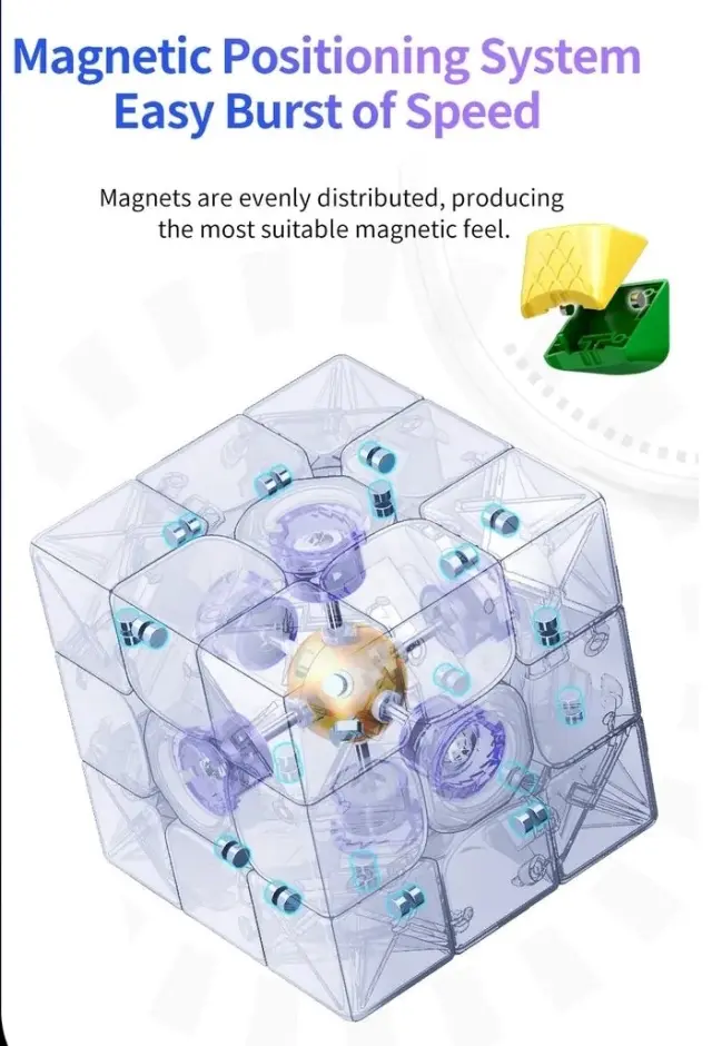 MoYu Super RS3 M 3X3 (Magnetic) 3