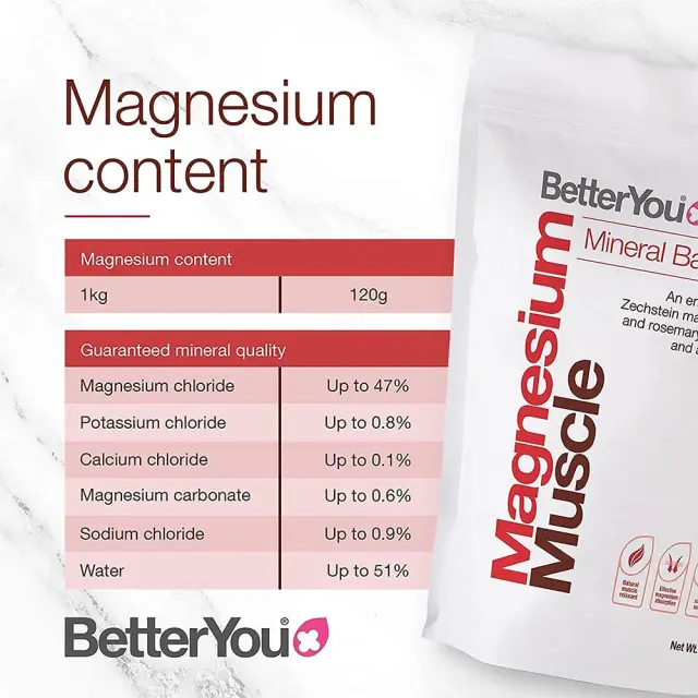 BetterYou Magnesium Muscle Bath Flakes 2