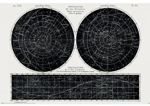 Αφίσα Pyramid Guillemin Amédée Constellations 61X91,5εκ