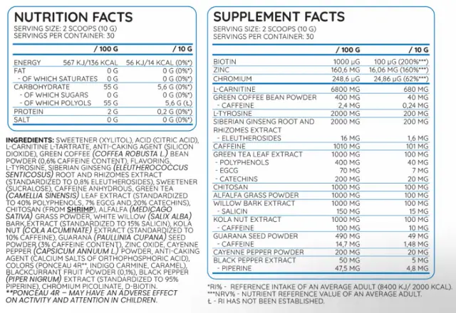 Nutriversum FBR 2