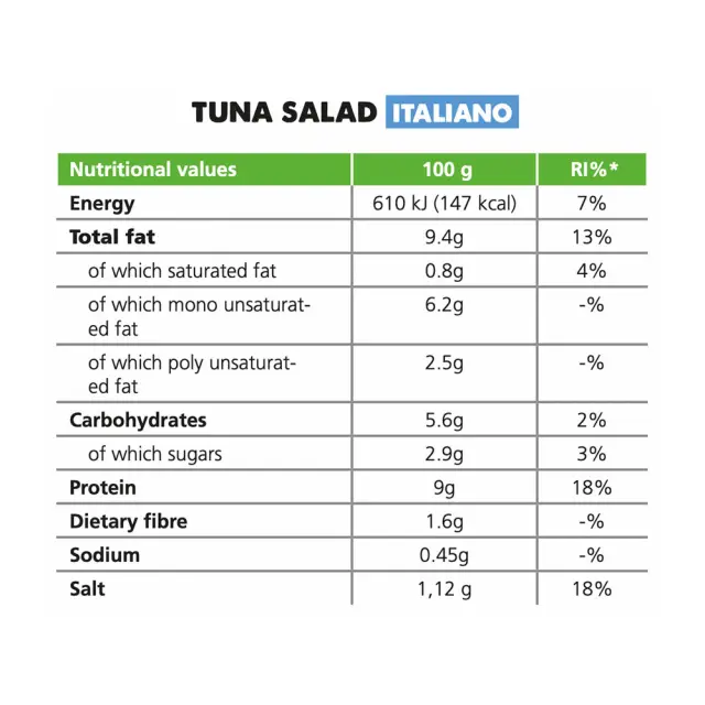 Forpro Tuna Salad Italiano 2