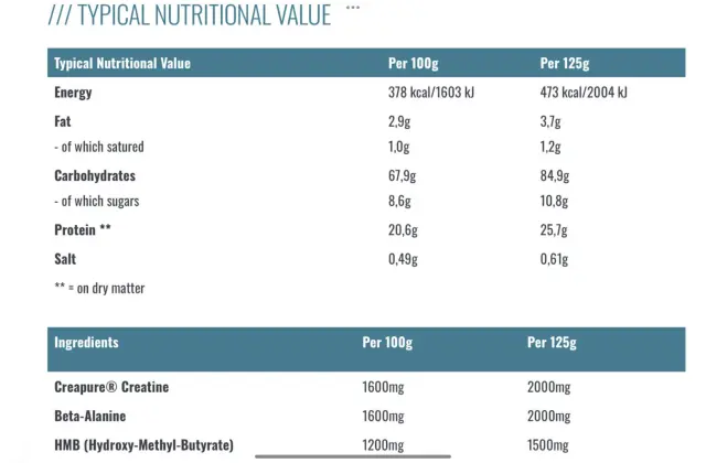 Syntech SynTsize Mass 2.3kg Chocolate 2
