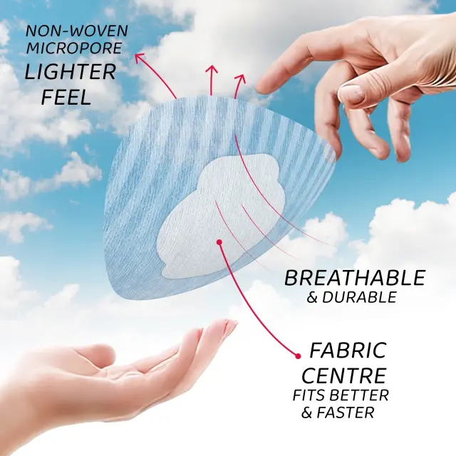 Not Just a Patch Air Αδιάβροχα Αυτοκόλλητα για Freestyle Libre 2 Plus, Medtronic Guardian, Dexcom G7, Dexcom ONE+, Sibionics GS1 & Medtrum TouchCare Nano 20τμχ – Μπλε 3