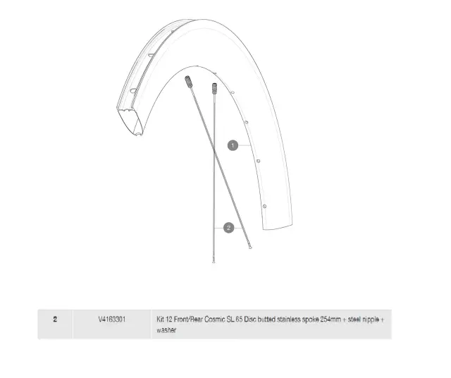 ΑΚΤΙΝΕΣ MAVIC COSMIC SL 65 DISC BUTTED STAINLESS 254mm ΕΜΠΡΟΣ/ΠΙΣΩ
