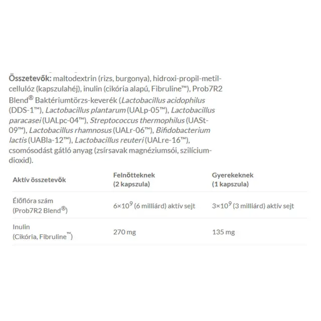 JutaVit Probium 7 + Inulin 15 Capsules 2