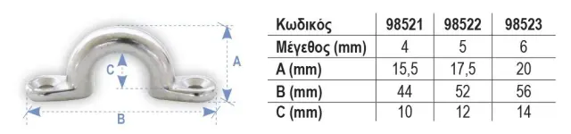 Μάπα Γέφυρα, AISI 316 2