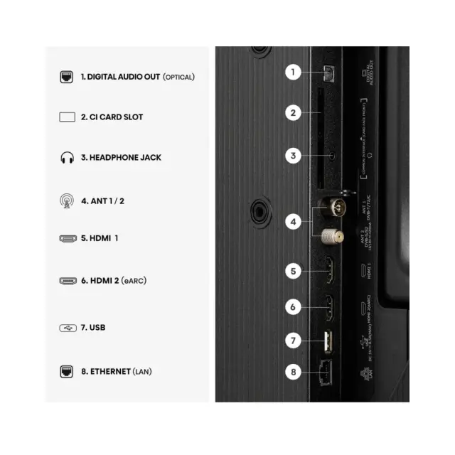 ΤΗΛΕΟΡΑΣΗ 32'' LED 32A4S HISENSE 2