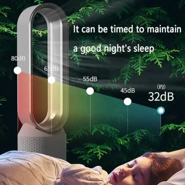 Επιδαπέδιος ανεμιστήρας 40W Bladeless 50εκ. με Τηλεχειριστήριο Χρυσός 2