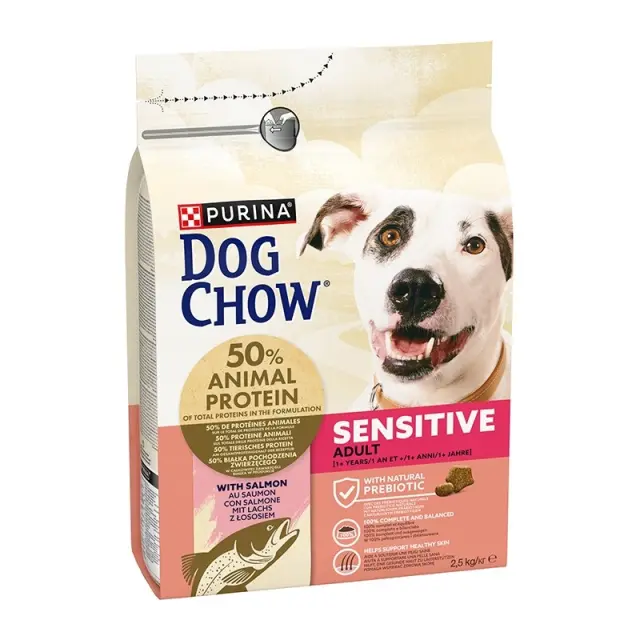 Dog Chow Adult Sensitive Σολομός 2,5kg