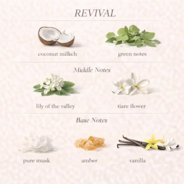 Revival Γυναικείο Άρωμα Unique 25ml 2