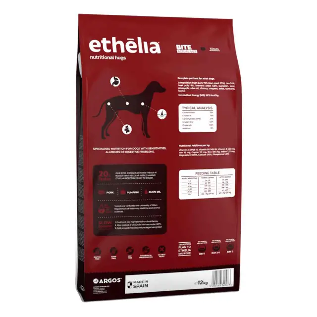 Ethelia Sensitive for Adult & Puppies με Χοιρινό & Κολοκύθα 12kg 2