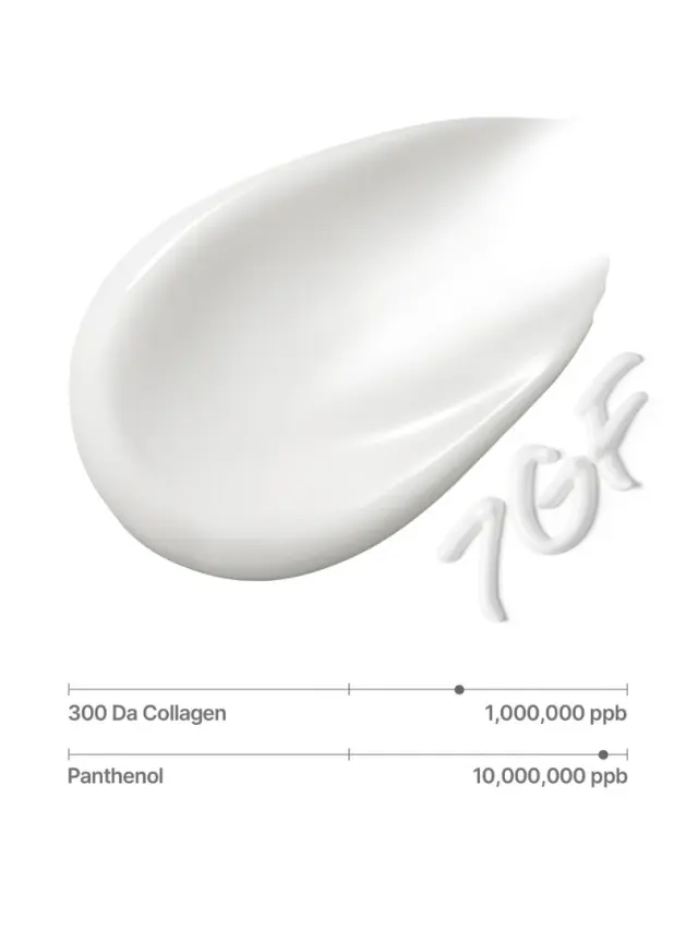 Sungboon Editor 7GF Ceramide Advanced Barrier Night Cream 50ml - Κρέμα νυκτός για αναπλήρωση όγκου και ελαστικότητας 2