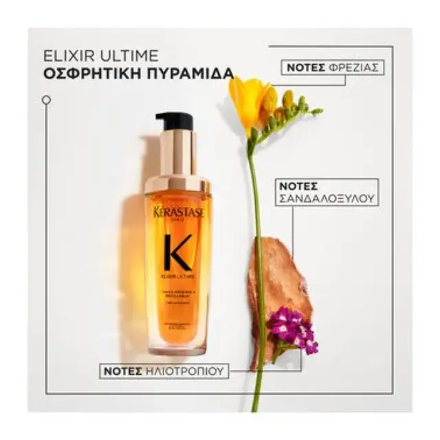 Elixir Ultime Original Refillable Ελαιο Λάμψης & Προστασιας Απο Το Φριζαρισμα 2