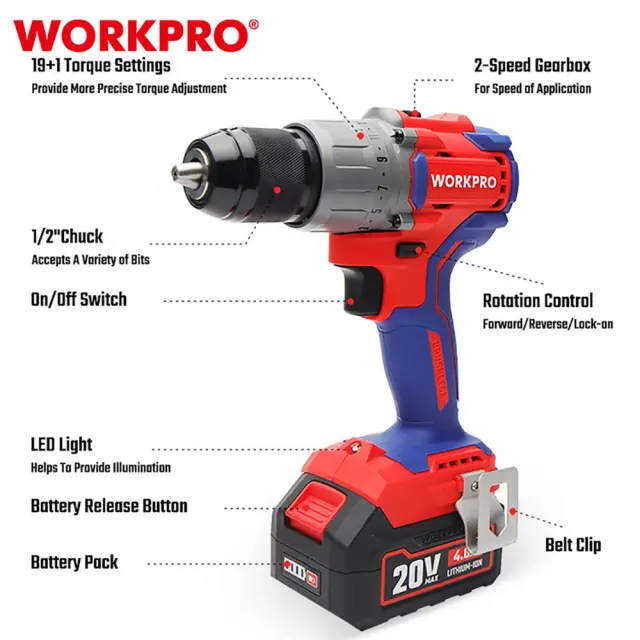 WORKPRO ΕΠΑΝΑΦΟΡΤΙΖΟΜΕΝΟ ΔΡΑΠΑΝΟΚΑΤΣΑΒΙΔΟ 20V-Li BL 60Nm. (2×4,0AH) WP390008 (PROFI) 3