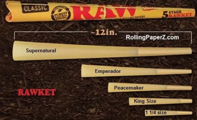 RAW Classic Cone RawKet - 5 Διαφορετικά μεγέθη Κώνων 2