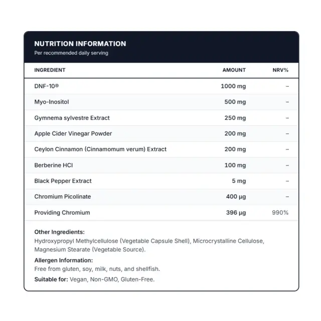 Oly Crave Control 1205mg 2