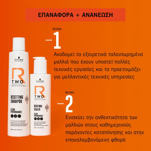 Schwarzkopf Professional R-TWO Bonacure Resetting Shampoo 1000ml 2