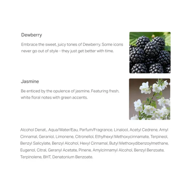 The Body Shop Dewberry Fragrance Mist 2