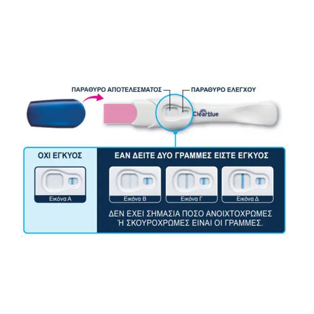 Τεστ Εγκυμοσύνης Clearblue Εξαιρετικά Πρώιμης Ανίχνευσης (10miu), Αποτελέσματα 6 Ημέρες Νωρίτερα, 1τεμ. 2