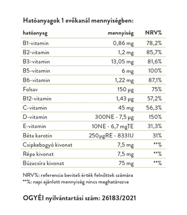 Vitaking Vitemix Multivitamin Syrup 2