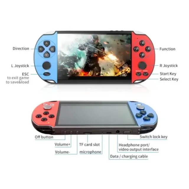 Φορητή κονσόλα παιχνιδιών - X6 - 887622 - Blue/Red 2