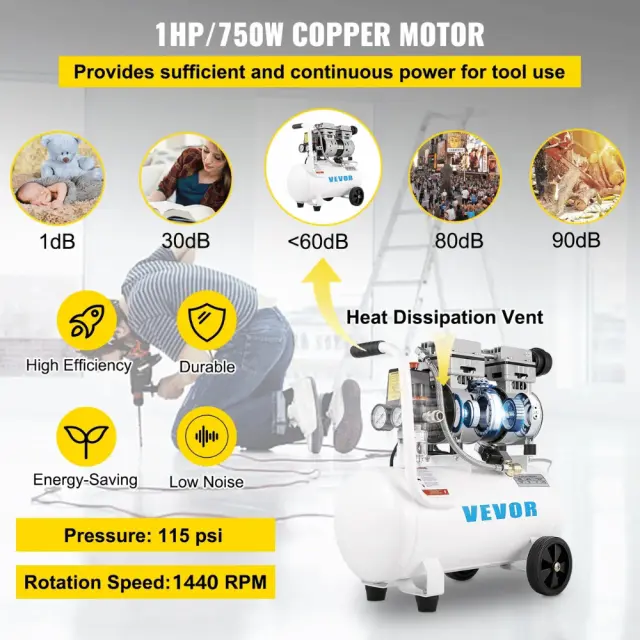 Μονοφασικό Κομπρεσέρ Αέρος Vevor 60dB με Ισχύ 1hp και Αεροφυλάκιο 25lt 2