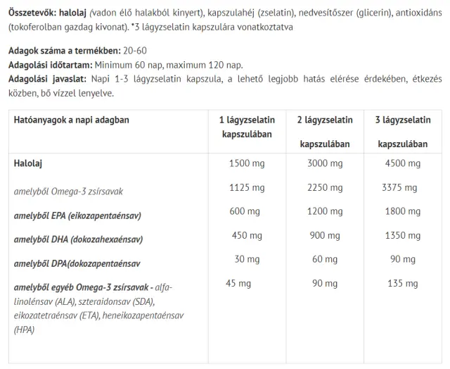 Natur Tanya Mega Omega-3 - Wild Fish Oil 2