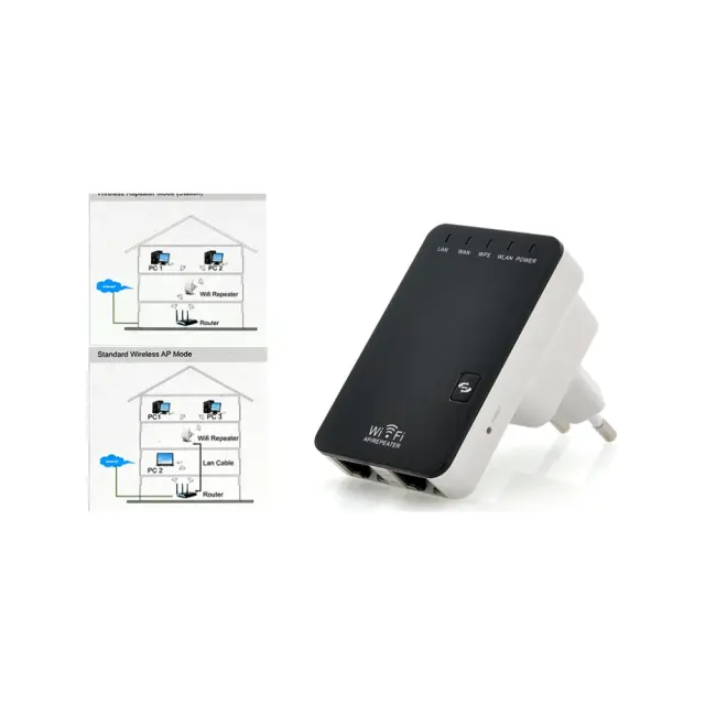 Andowl M-699 WiFi Extender Single Band (2.4GHz) 300Mbps με 2 Θύρες Ethernet 2