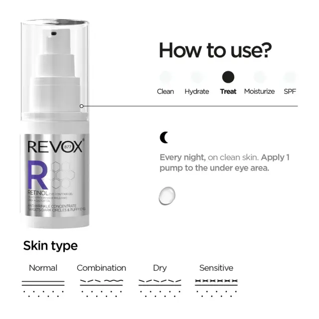 Revox B77 Retinol Eye Contour Gel Anti-Wrinkle Concentrate Serum Αντιρυτιδικό Τζελ Ματιών 30ml 2