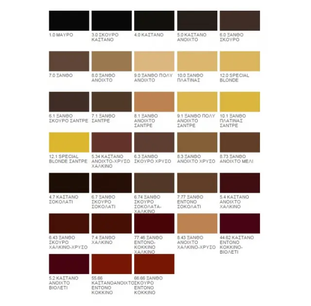 KORRES Abyssinia Superior Gloss Colorant Σκούρο Καστανό 3.0 50ml 3
