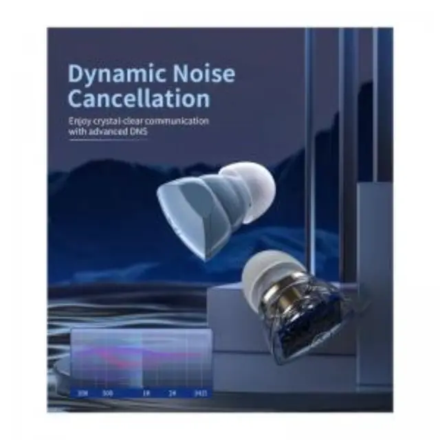 True Wireless Ακουστικά Bluetooth Choetech BH-T22 Μωβ N65339 3
