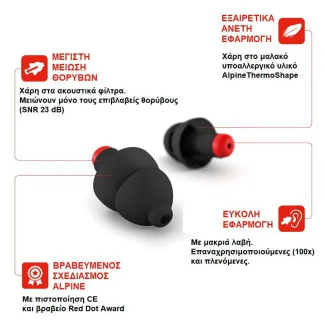 ALPINE WORKSAFE ΩΤΟΑΣΠΙΔΕΣ 3
