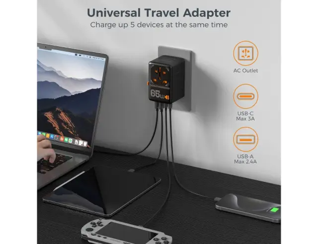 Αντάπτορας Ταξιδίου/Φορτιστής TESSAN (TS-WTA03) - 65W - 2x USB-C + 2x USB-A - Μαύρο TS-WTA03 3