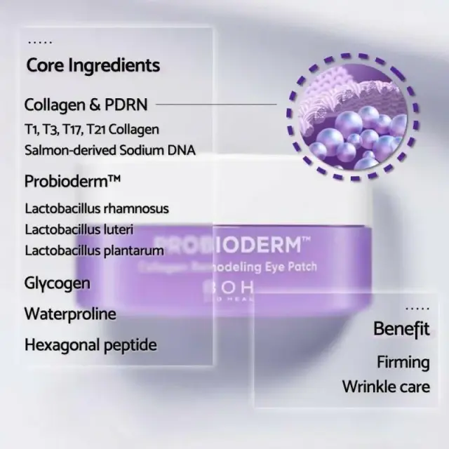 BIOHEAL BOH Probioderm Collagen Remodeling Eye Patch 60 patches 2