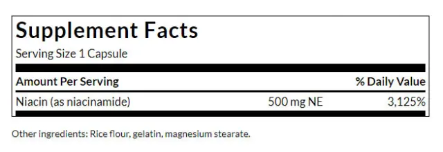 Swanson Niacinamide 2